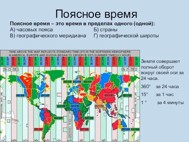 Поясное время Поясное время – это время в пределах одного