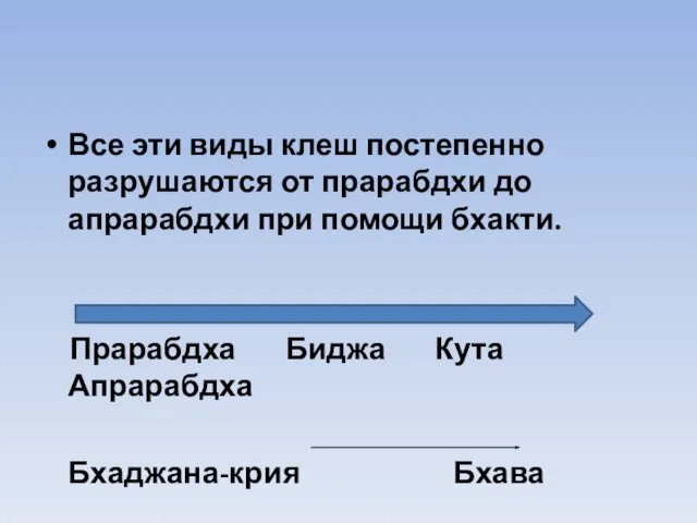 Все эти виды клеш постепенно разрушаются от прарабдхи до апрарабдхи