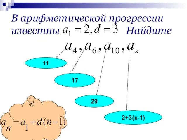 В арифметической прогрессии известны Найдите 11 17 29 2+3(к-1)