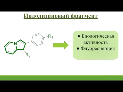 Индолизиновый фрагмент ● Биологическая активность ● Флуоресценция