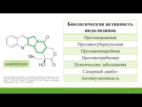 камптотецин Wall, M.E. Plant antitumor agents 1 The isolation and