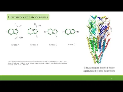 Психические заболевания Визуализация никотинового ацетилхолинового рецептора Xue, Y. Synthesis and