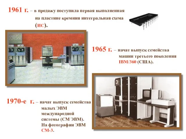 1961 г. – в продажу поступила первая выполненная на пластине