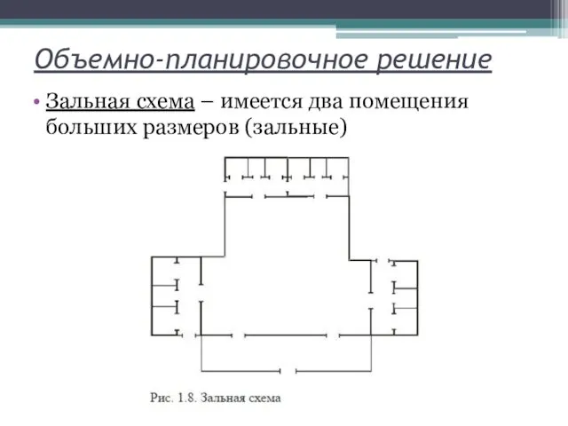 Объемно-планировочное решение Зальная схема – имеется два помещения больших размеров (зальные)