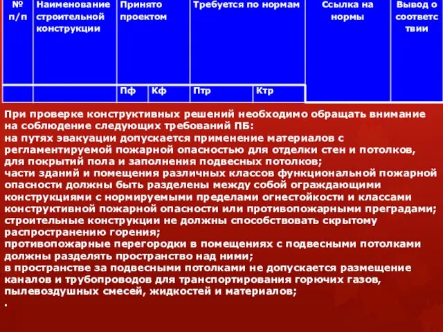 При проверке конструктивных решений необходимо обращать внимание на соблюдение следующих