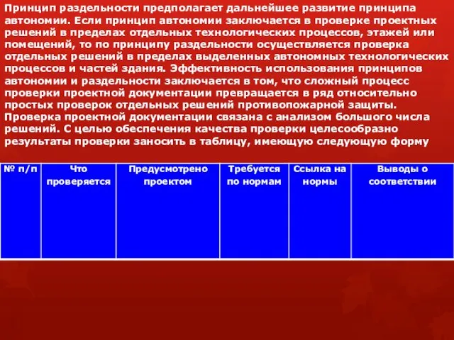 Принцип раздельности предполагает дальнейшее развитие принципа автономии. Если принцип автономии