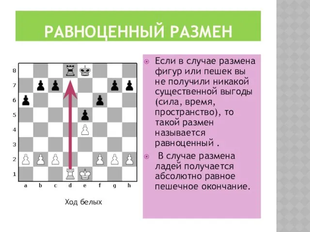 РАВНОЦЕННЫЙ РАЗМЕН Если в случае размена фигур или пешек вы