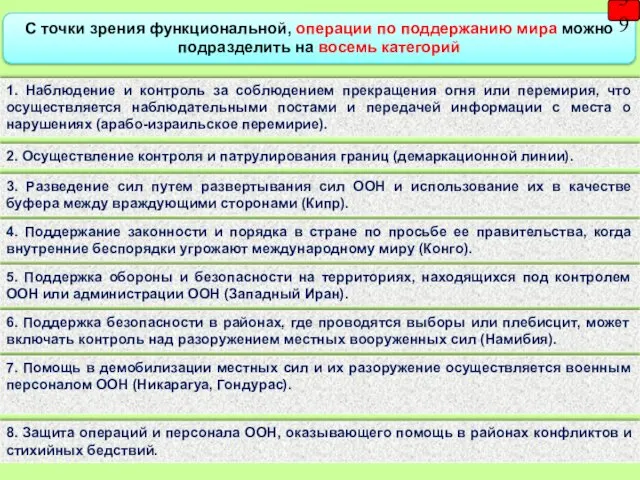 1. Наблюдение и контроль за соблюдением прекращения огня или перемирия, что осуществляется наблюдательными