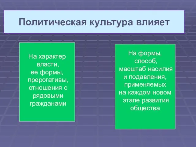 Политическая культура влияет На характер власти, ее формы, прерогативы, отношения