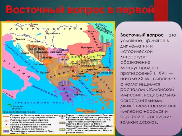 Восточный вопрос в первой половине 19 века. Восточный вопрос –