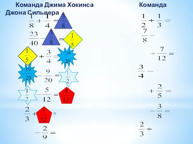 Команда Джима Хокинса Команда Джона Сильвера проверка