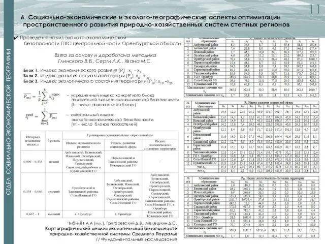 2 2 ОТДЕЛ СОЦИАЛЬНО-ЭКОНОМИЧЕСКОЙ ГЕОГРАФИИ Проведен анализ эколого-экономической безопасности ПХС