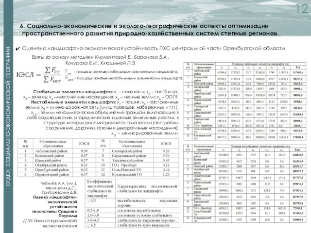 2 2 ОТДЕЛ СОЦИАЛЬНО-ЭКОНОМИЧЕСКОЙ ГЕОГРАФИИ 6. Социально-экономические и эколого-географические аспекты