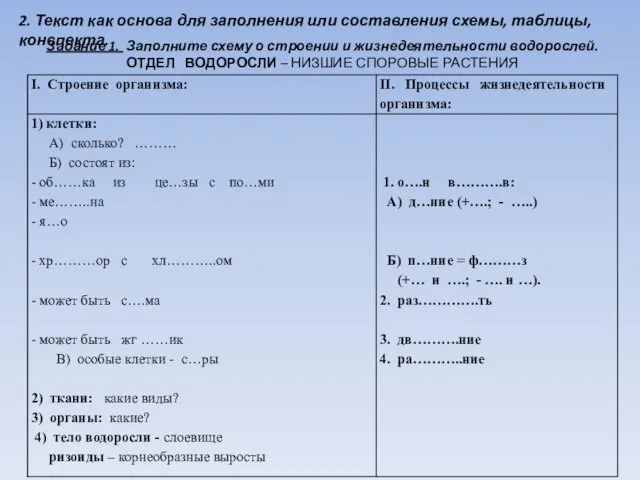 2. Текст как основа для заполнения или составления схемы, таблицы,