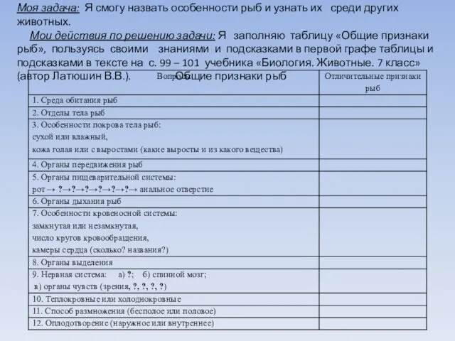 Моя задача: Я смогу назвать особенности рыб и узнать их