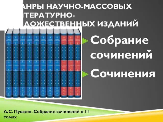 ЖАНРЫ НАУЧНО-МАССОВЫХ ЛИТЕРАТУРНО-ХУДОЖЕСТВЕННЫХ ИЗДАНИЙ Собрание сочинений Сочинения А.С. Пушкин. Собрание сочинений в 11 томах