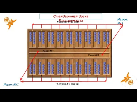 Стандартная доска Тогызкумалак Игрок №2 ( 9 лунок, 81 шарик)