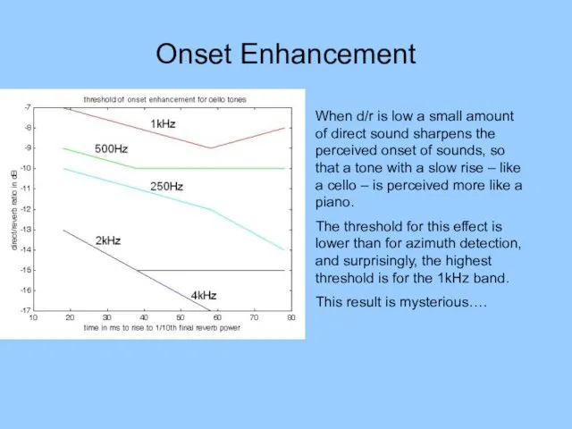 Onset Enhancement When d/r is low a small amount of