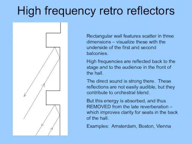 High frequency retro reflectors Rectangular wall features scatter in three