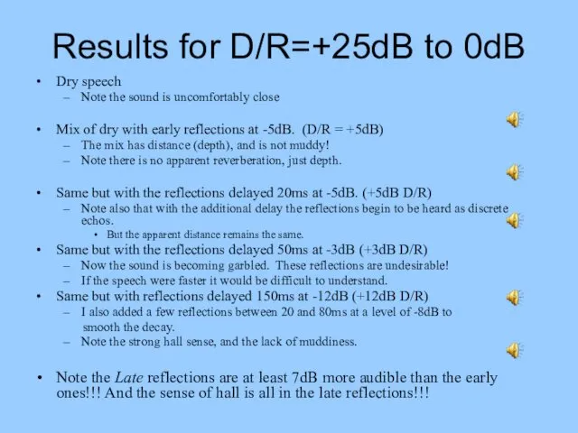 Results for D/R=+25dB to 0dB Dry speech Note the sound