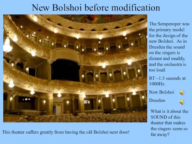 New Bolshoi before modification The Semperoper was the primary model