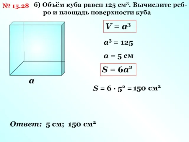 № 15.28 б) Объём куба равен 125 см3. Вычислите реб- ро и площадь