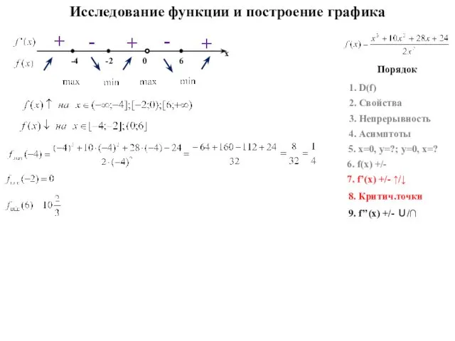 Исследование функции и построение графика Порядок 1. D(f) 2. Свойства