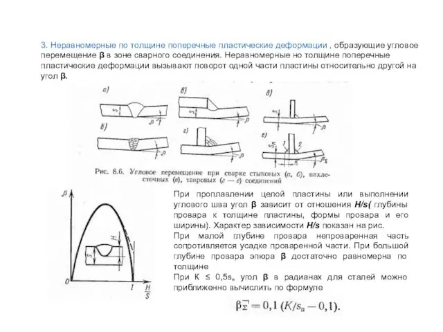 3. Неравномерные по толщине поперечные пластические деформации , образующие угловое перемещение β в