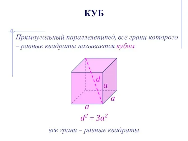 КУБ Прямоугольный параллелепипед, все грани которого – равные квадраты называется кубом все грани