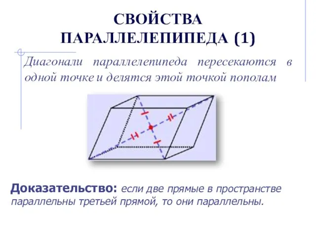 СВОЙСТВА ПАРАЛЛЕЛЕПИПЕДА (1) Диагонали параллелепипеда пересекаются в одной точке и делятся этой точкой
