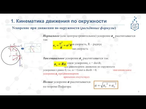 1. Кинематика движения по окружности Ускорение при движении по окружности