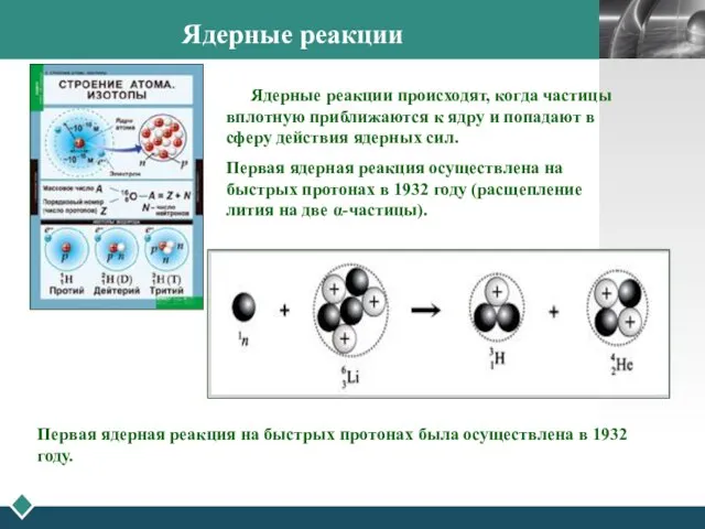 Ядерные реакции Ядерные реакции происходят, когда частицы вплотную приближаются к