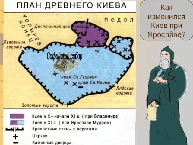 Как изменился Киев при Ярославе? Софийский собор