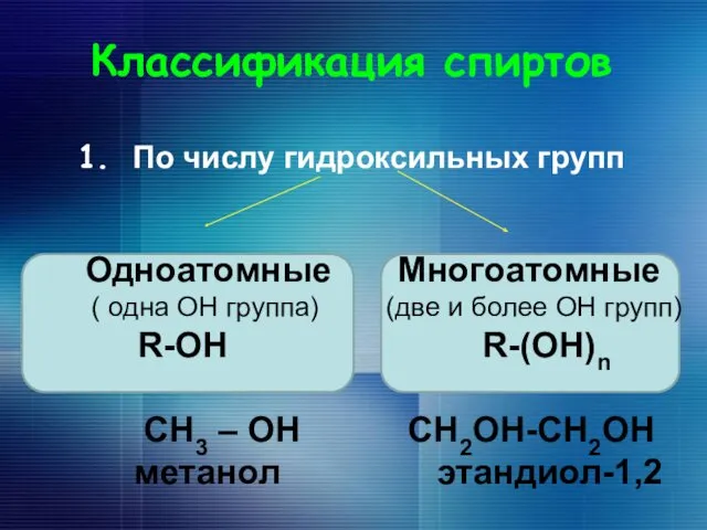 Классификация спиртов 1. По числу гидроксильных групп Одноатомные Многоатомные (