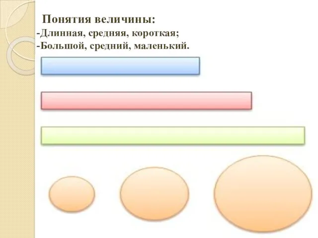 Понятия величины: Длинная, средняя, короткая; Большой, средний, маленький.