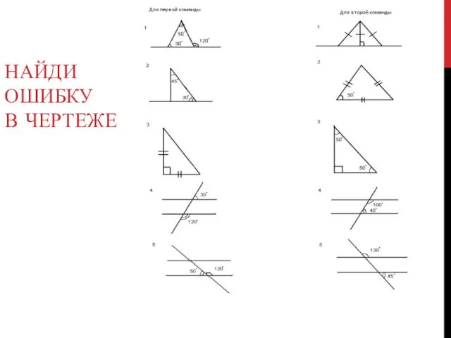 НАЙДИ ОШИБКУ В ЧЕРТЕЖЕ