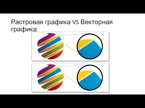 Растровая графика VS Векторная графика