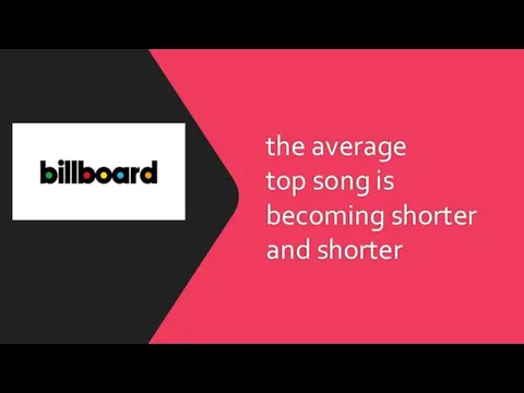 the average top song is becoming shorter and shorter