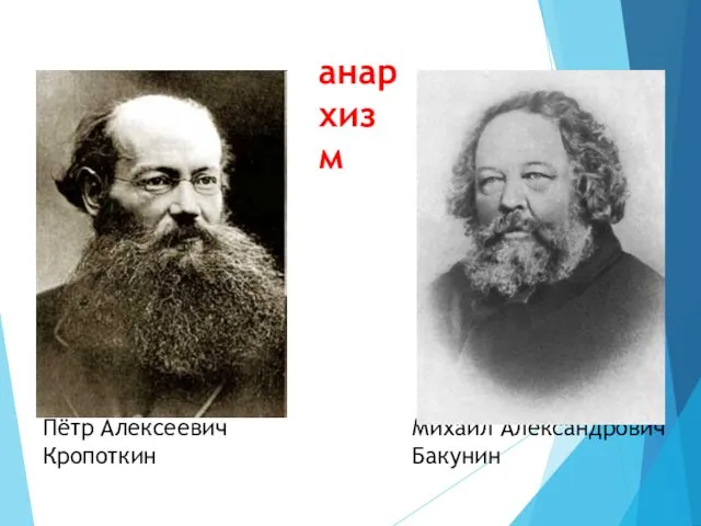 анархизм Пётр Алексеевич Кропоткин Михаил Александрович Бакунин