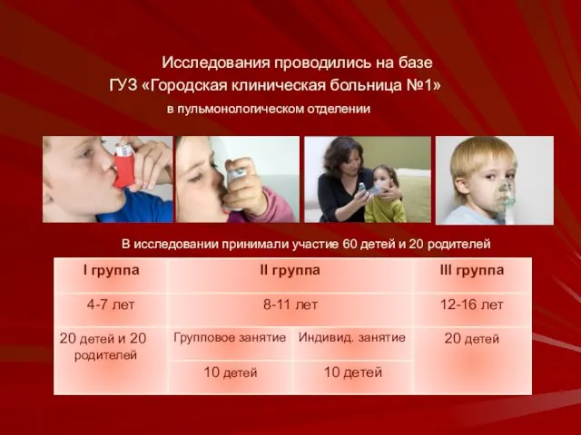 Исследования проводились на базе ГУЗ «Городская клиническая больница №1» в