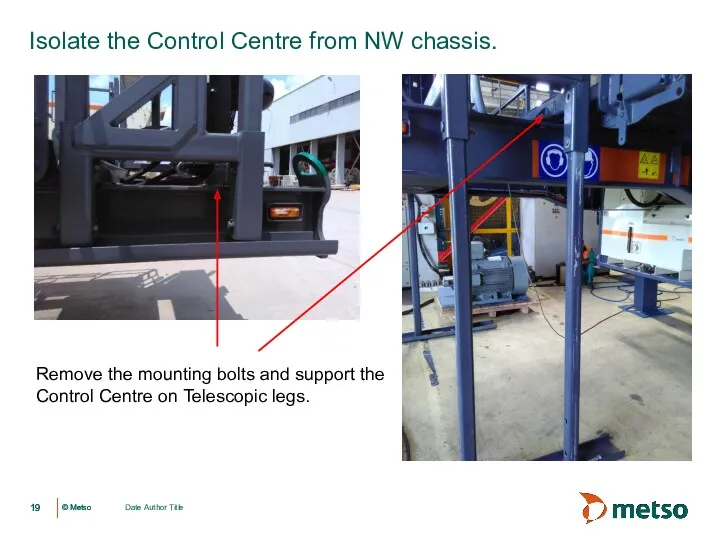 Date Author Title Isolate the Control Centre from NW chassis.