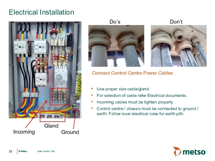 Date Author Title Connect Control Centre Power Cables . Do’s