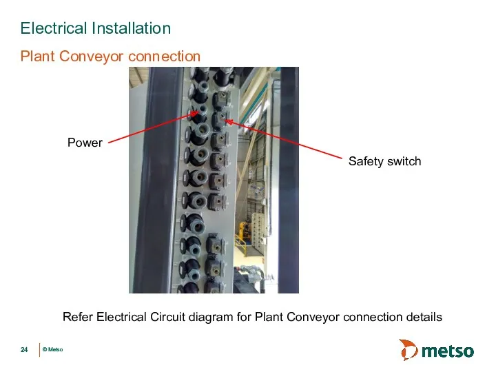 Plant Conveyor connection Electrical Installation Power Safety switch Refer Electrical