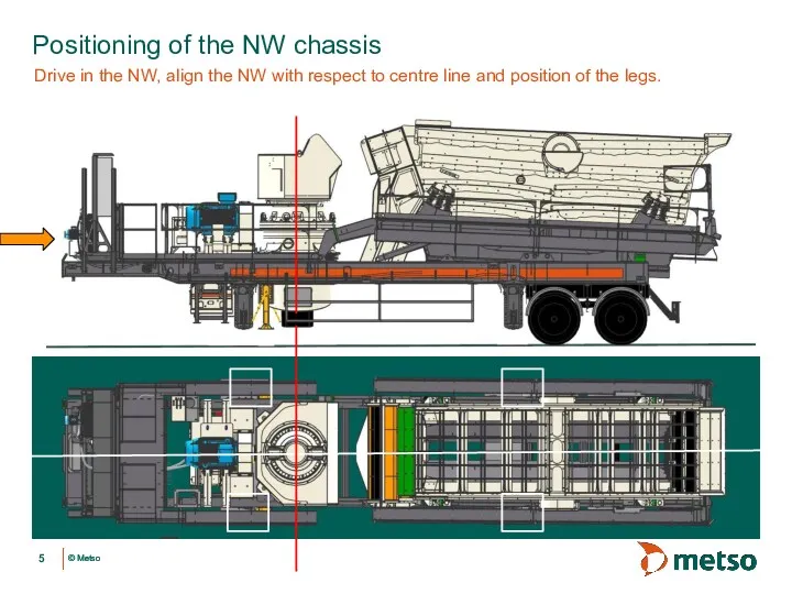 Positioning of the NW chassis Drive in the NW, align