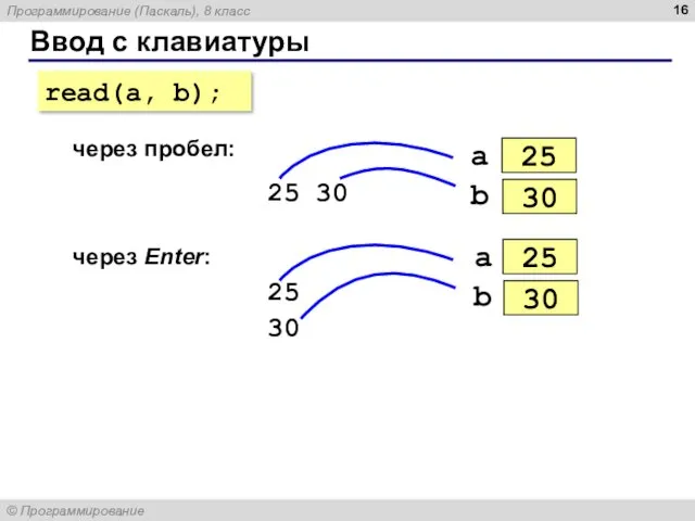 Ввод с клавиатуры через пробел: 25 30 через Enter: 25 30 read(a, b);