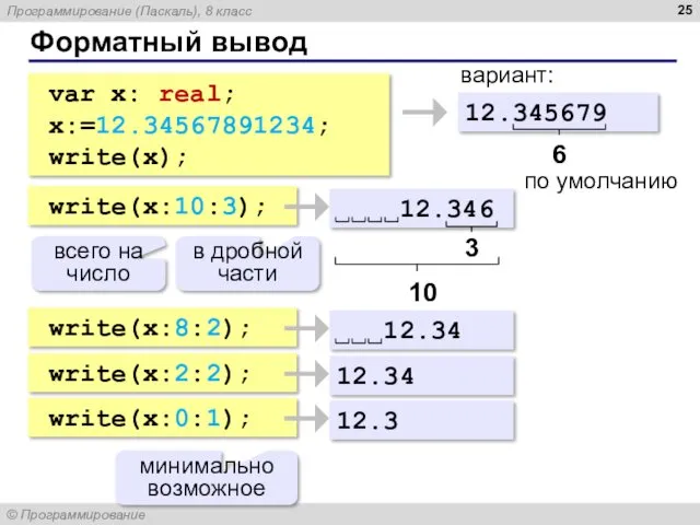 Форматный вывод var x: real; x:=12.34567891234; write(x); 12.345679 6 по