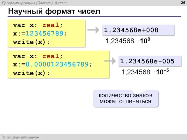 Научный формат чисел var x: real; x:=123456789; write(x); 1.234568e+008 1,234568