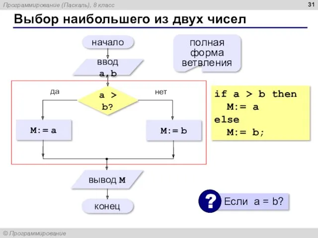 Выбор наибольшего из двух чисел полная форма ветвления if a