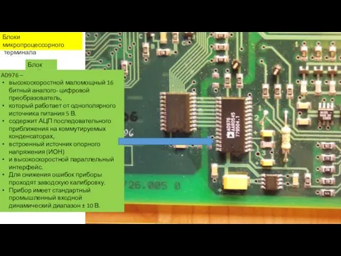 Блоки микропроцессорного терминала Блок АЦП AD976 – высокоскоростной маломощный 16