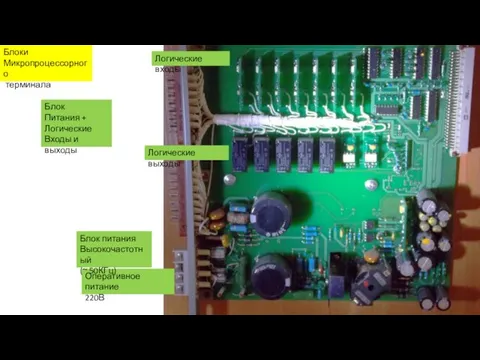 Блоки Микропроцессорного терминала Блок Питания + Логические Входы и выходы